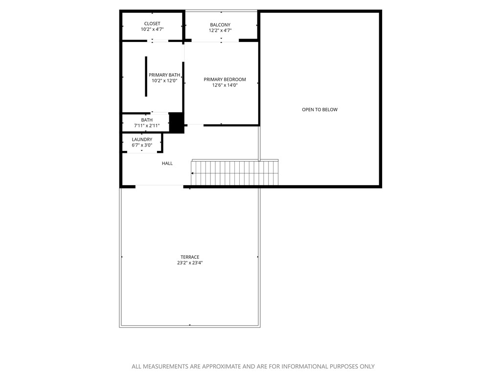 Coventry Sub Bvv - Residential