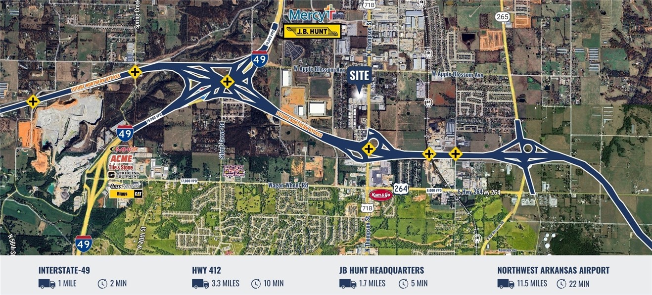 Bethel Heights - Commercial Lease