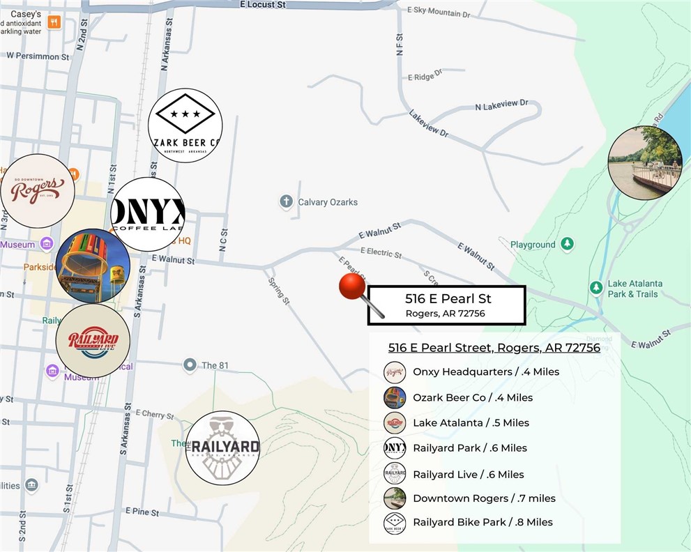 Allens Addition - Residential