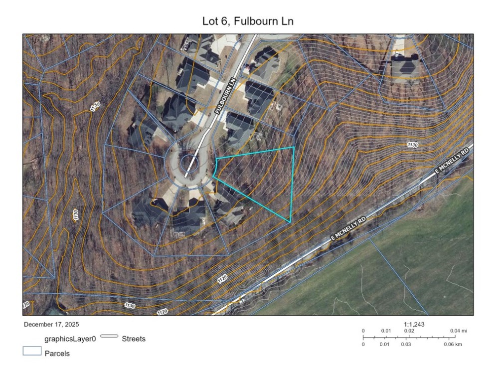 Allendale Sub Bvv - Land