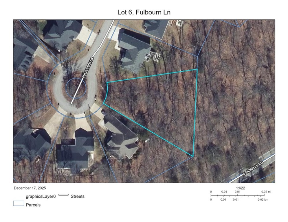 Allendale Sub Bvv - Land