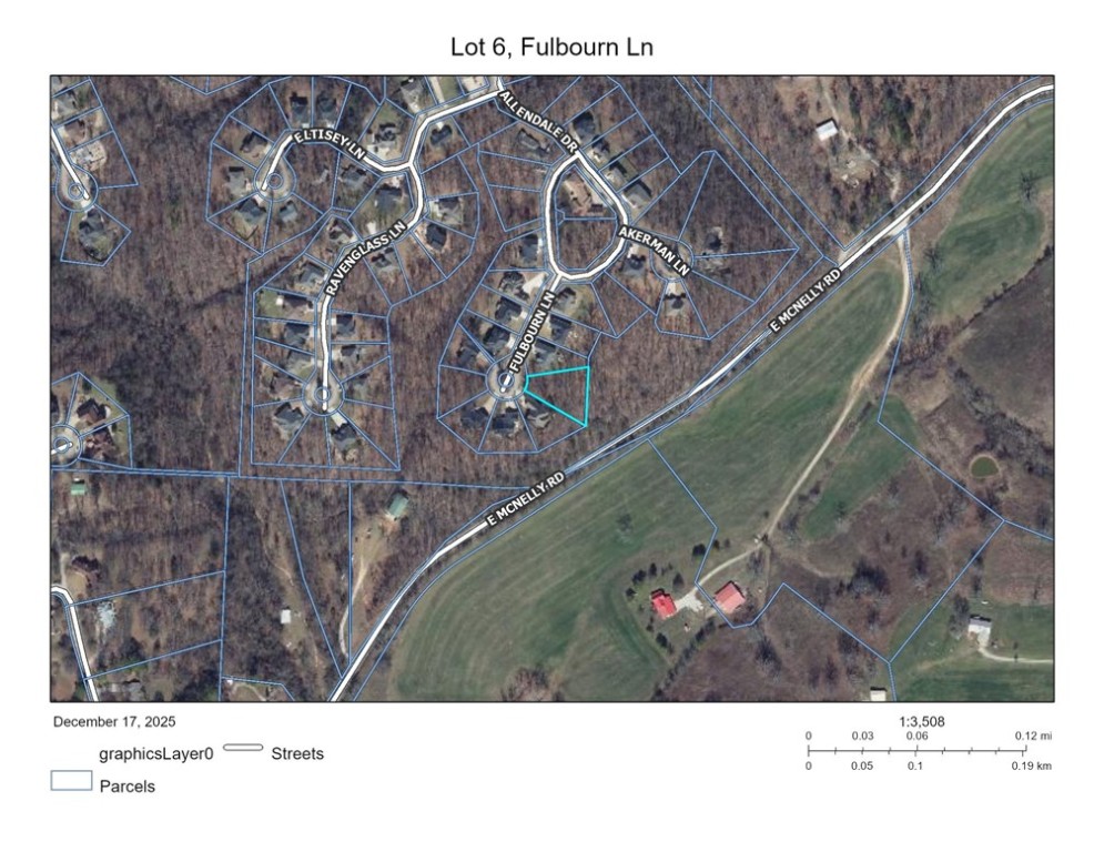 Allendale Sub Bvv - Land