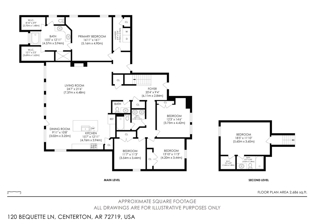 Bequette Farms Ph I Centerton - Residential