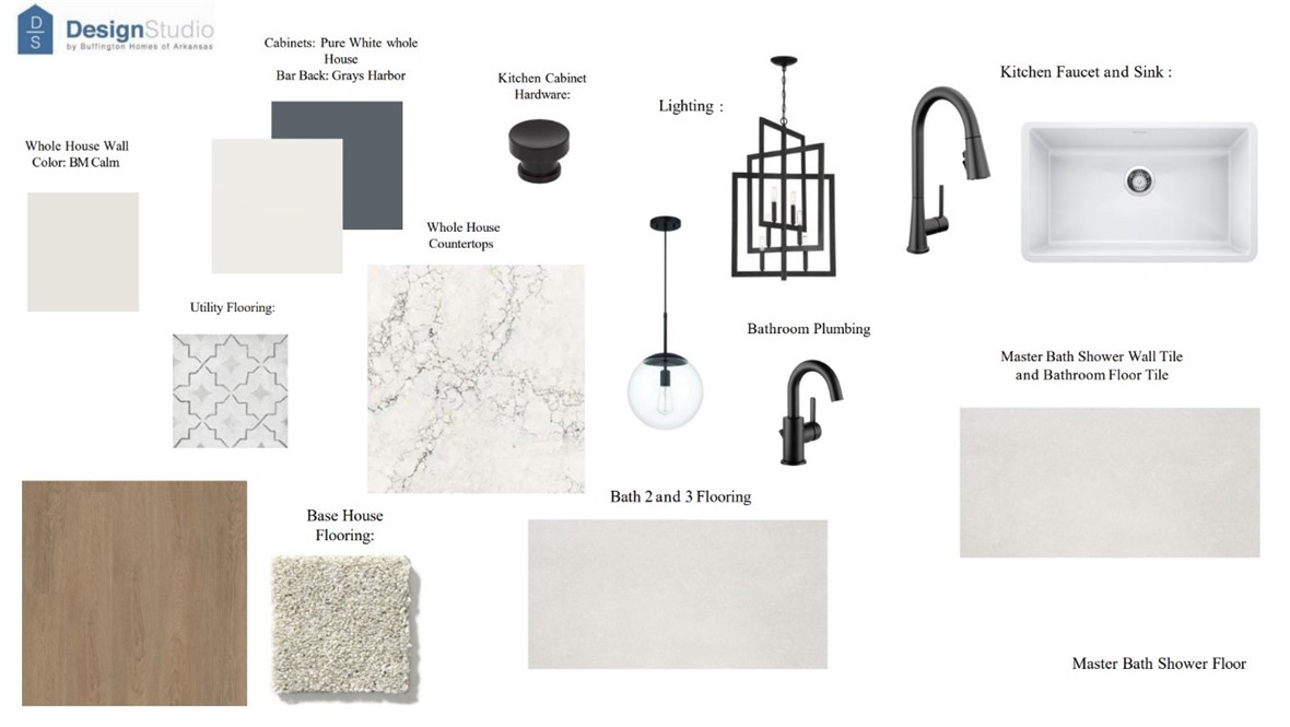 Blossom Woods PH II - Residential