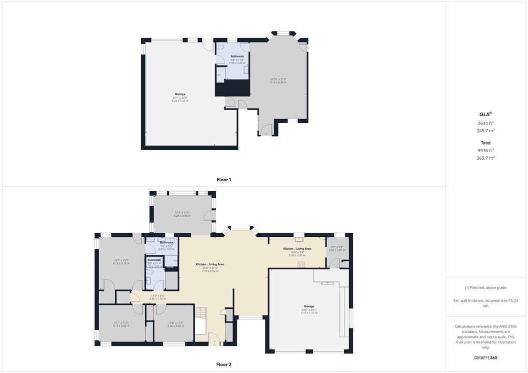 Summerwood Estate - Residential