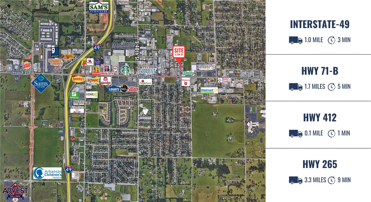 Sunset Indust Park Rep - Commercial Lease