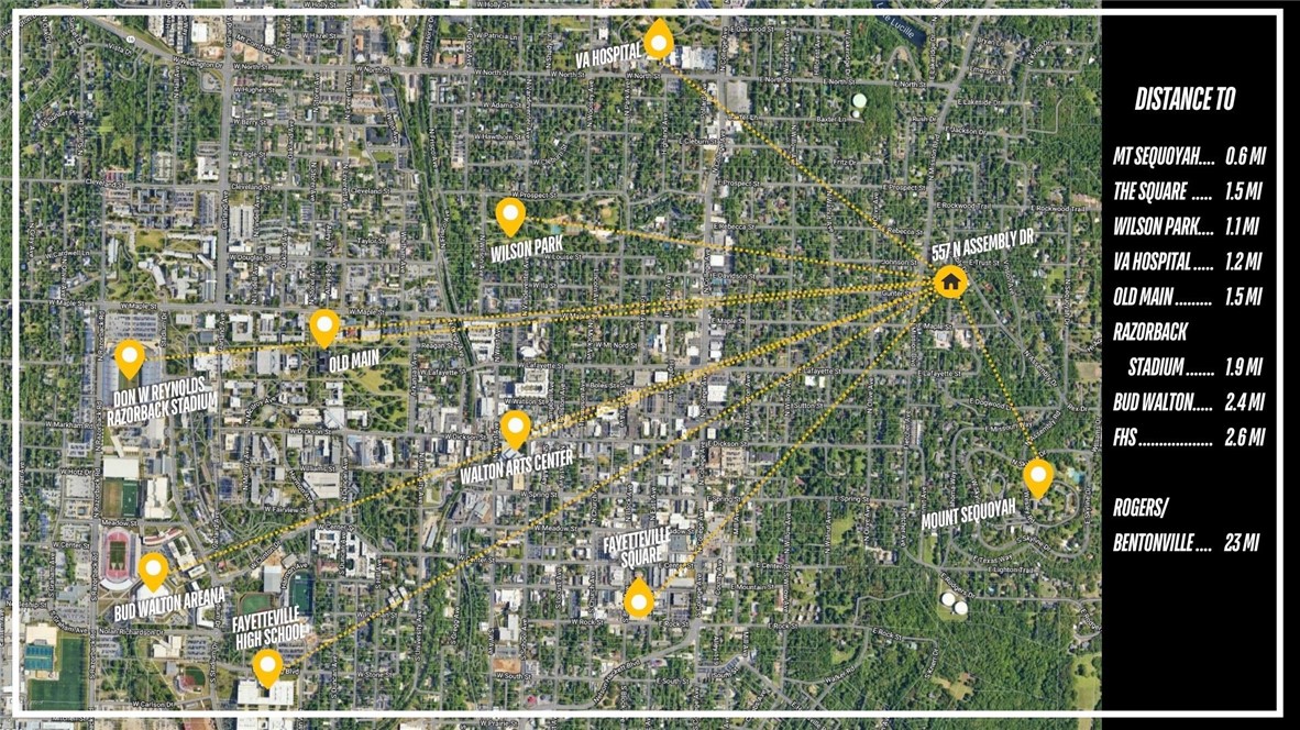 Mountain View Add - Residential