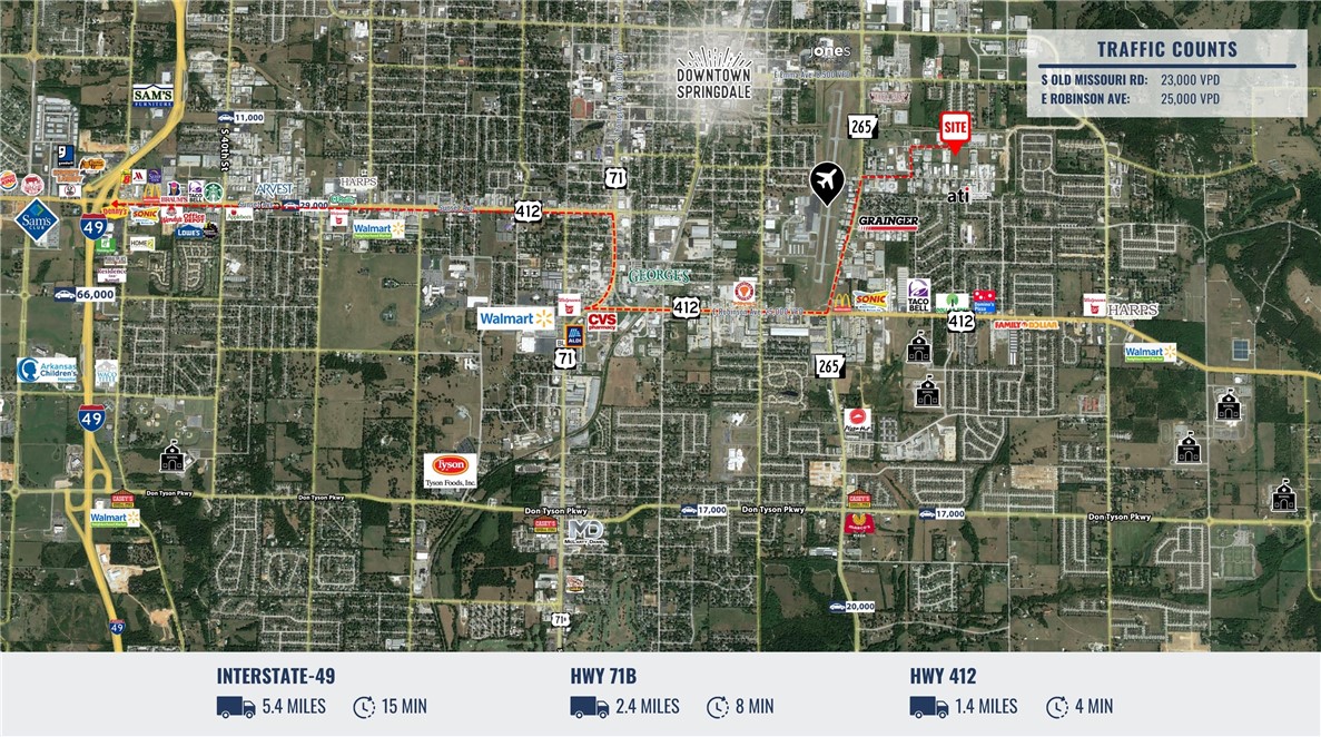 Industrial Park Ii Ph Iii - Commercial Sale