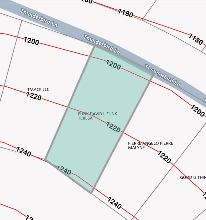 Unit 7 Holiday Island - Land