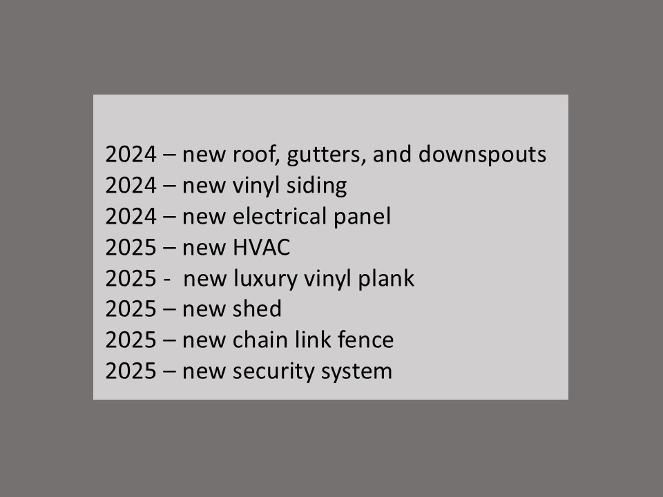 Larimore & Garner 2nd Sub Rogers - Residential