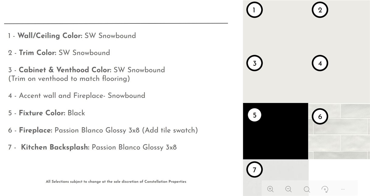 Spring Creek Farms Ph I Springdale - Residential