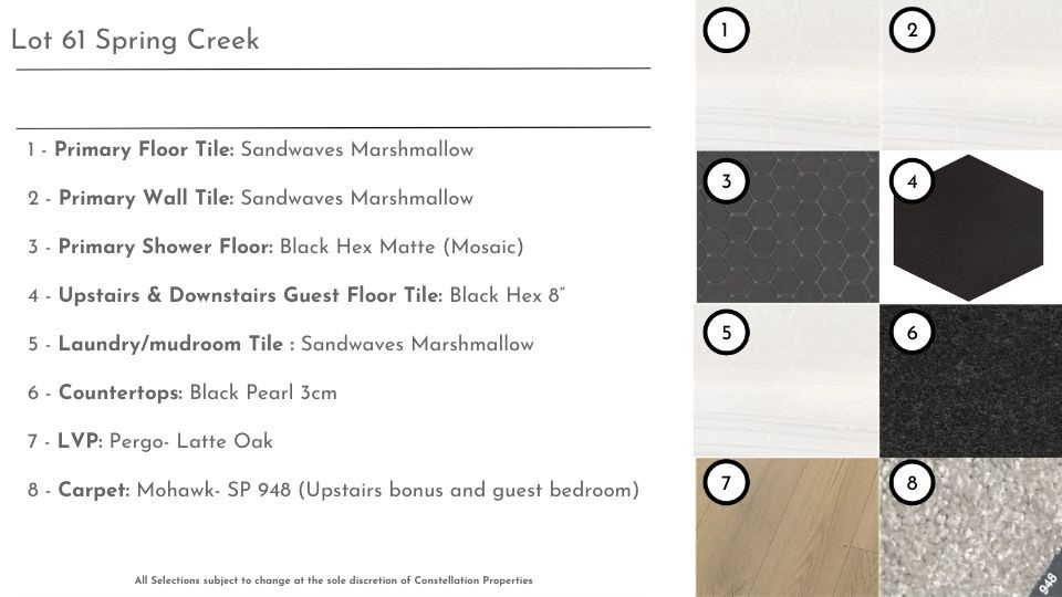 Spring Creek Farms Ph I Springdale - Residential