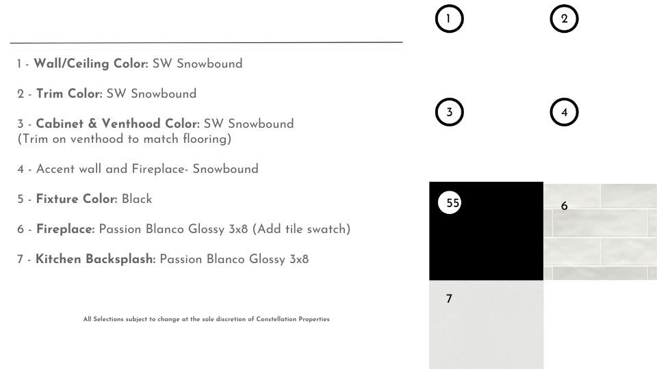 Spring Creek Farms Ph I Springdale - Residential