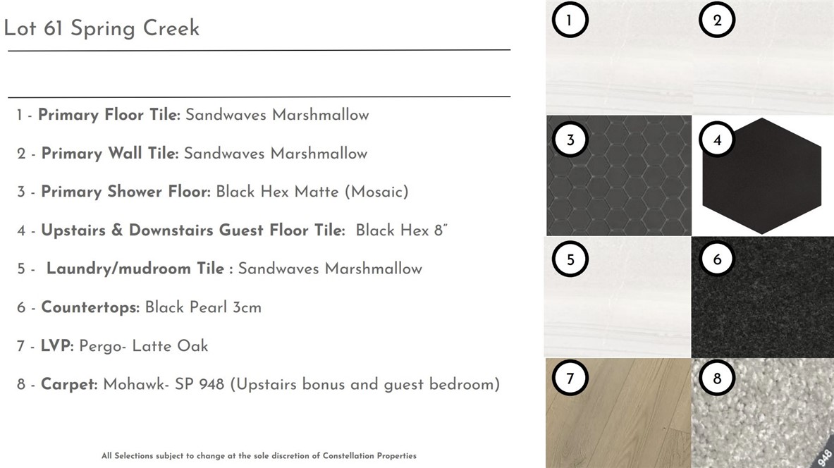 Spring Creek Farms Ph I Springdale - Residential