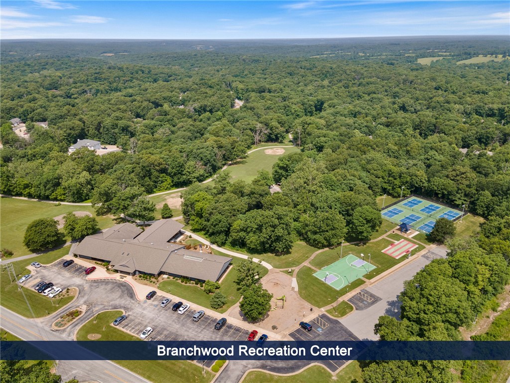 Bankfoot - Residential