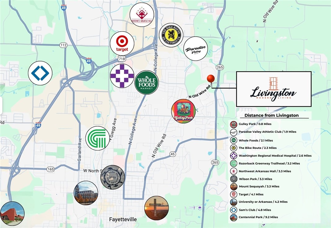 Livingston - Residential