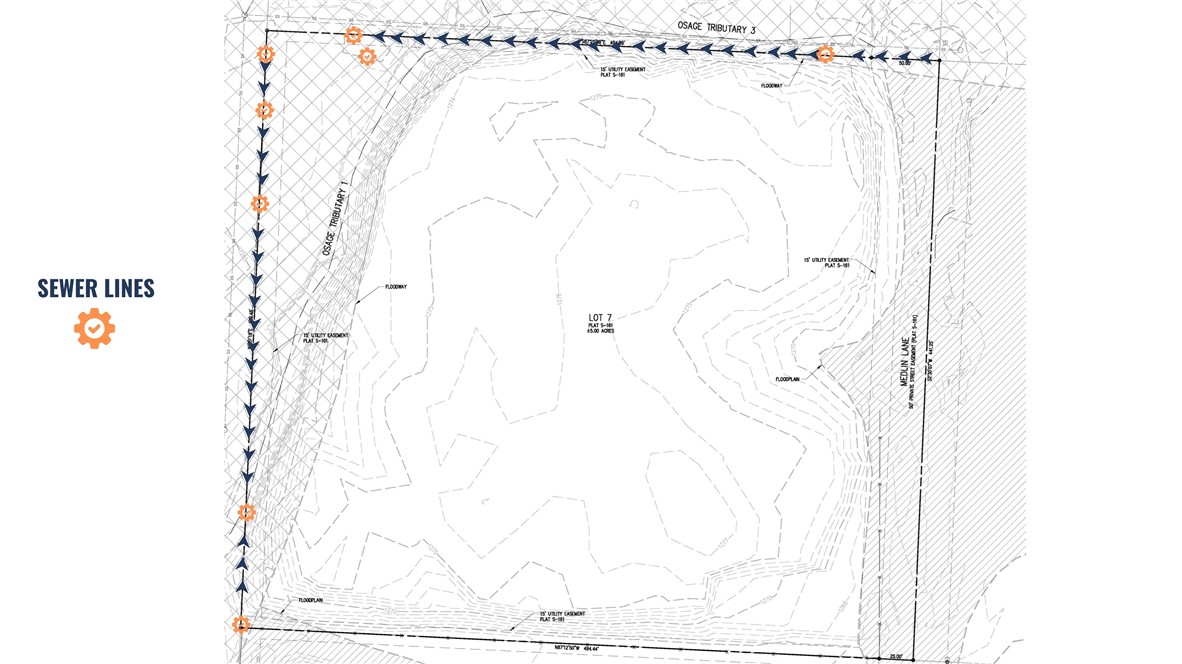 Medlin Meadows Sub Bentonville - Land