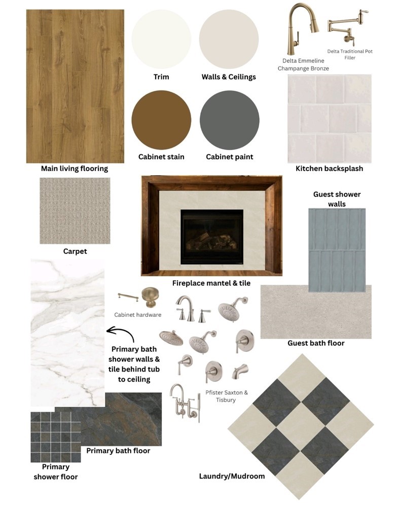 Forest Hills Sub Rurban - Residential