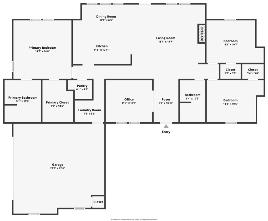 Ridgeview Estates 2006 Rurban - Residential