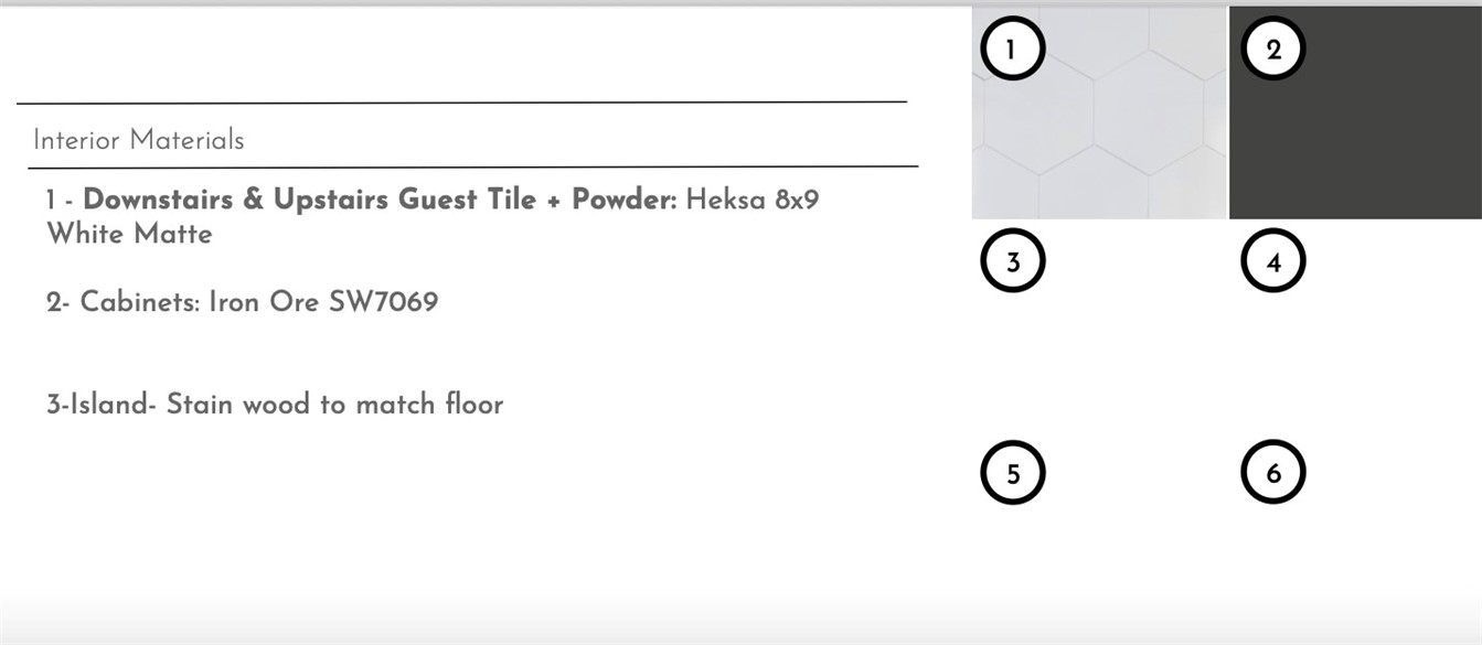 Spring Creek Farms Ph I Springdale - Residential