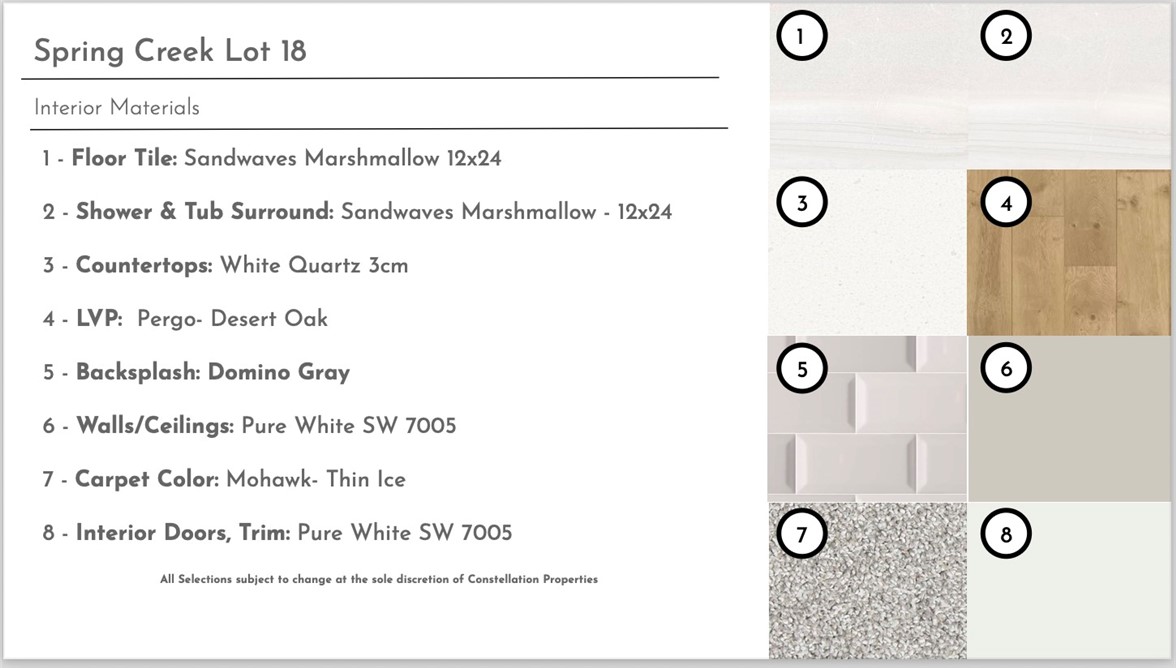 Spring Creek Farms Ph I Springdale - Residential