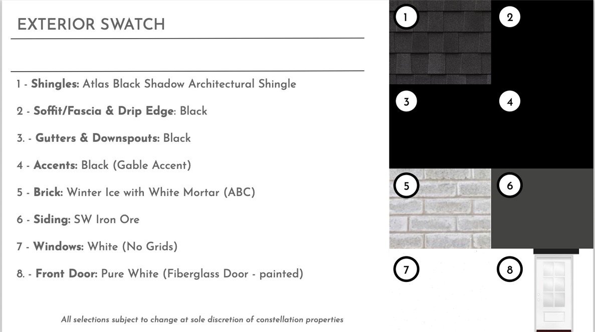 Spring Creek Farms Ph I Springdale - Residential