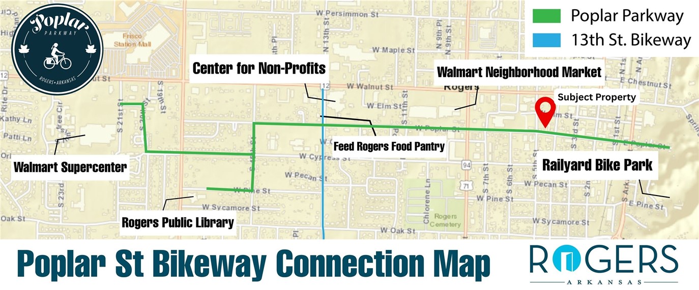 B F Sikes Add Rogers - Commercial Lease