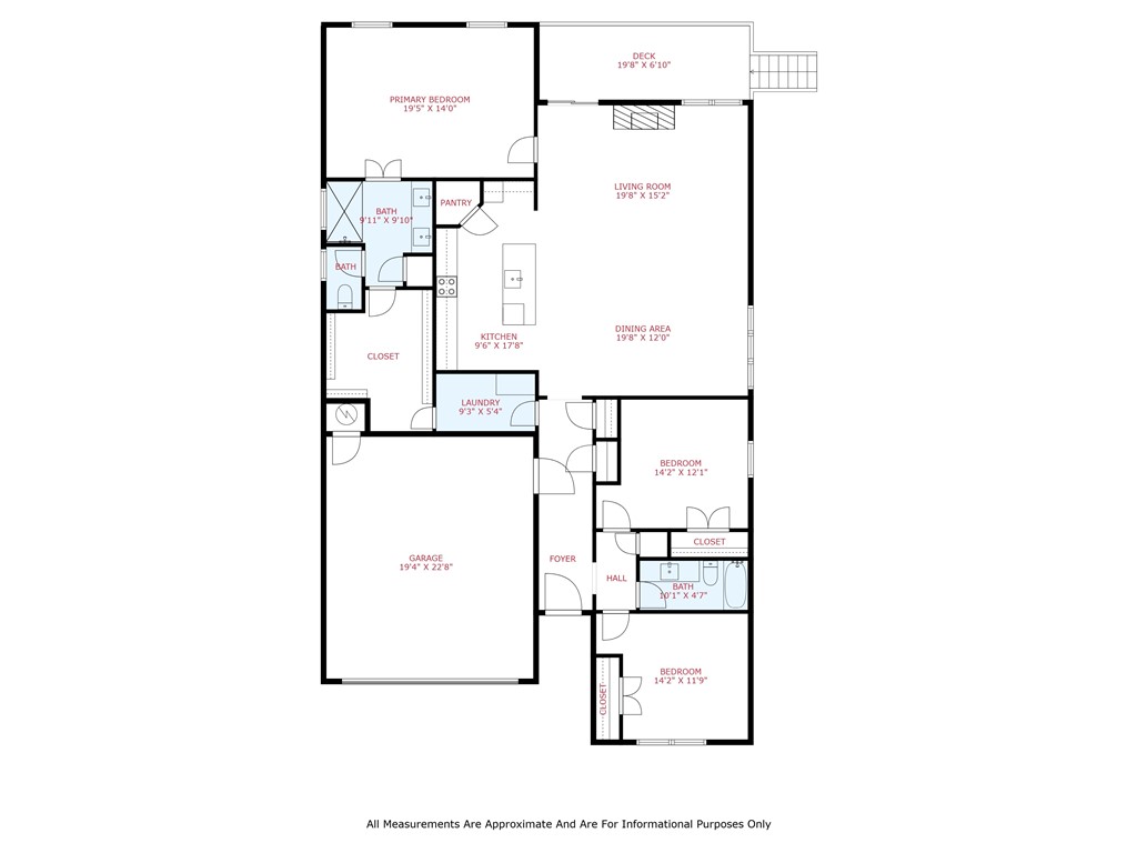 Taransay Sub Bvv - Residential