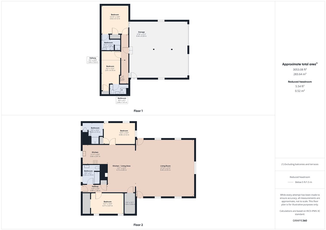 Guylala Vista - Residential