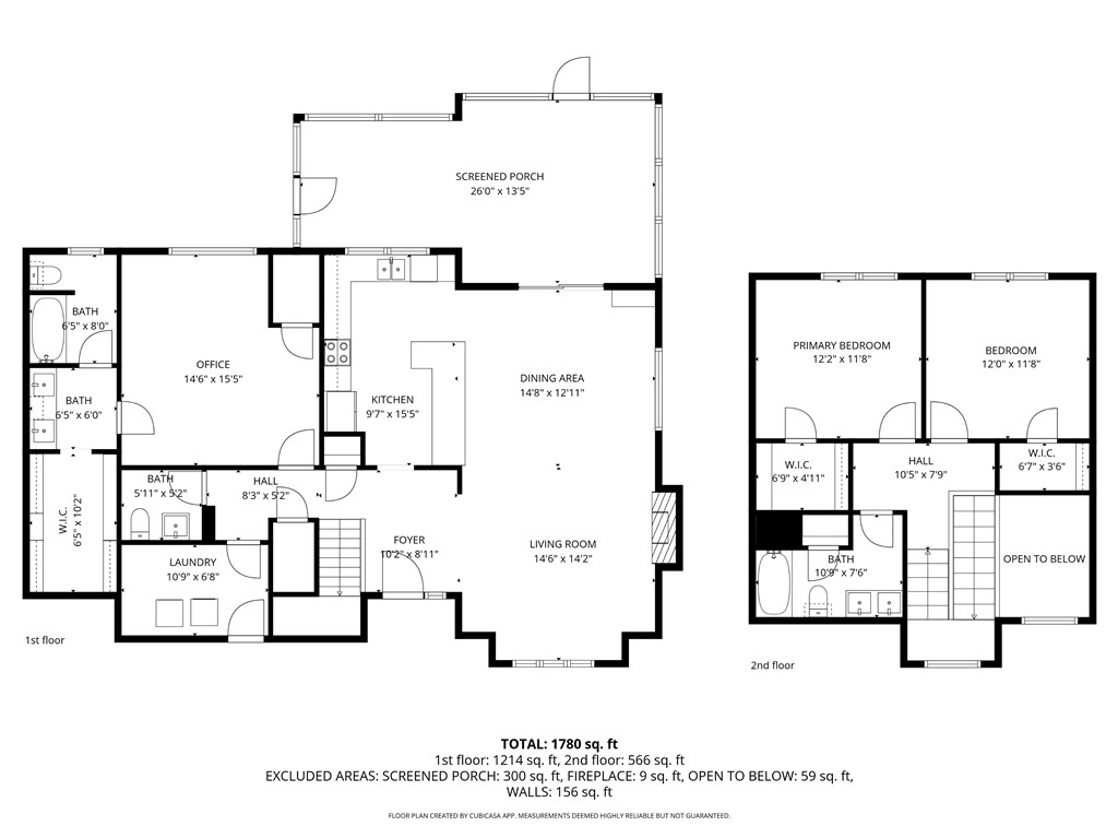 Crossover Heights Ph I - Residential