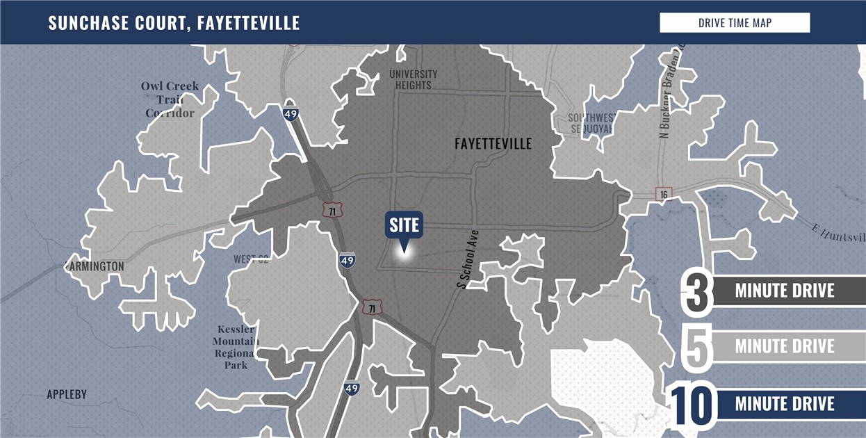 Space Center Hpr - Commercial Lease