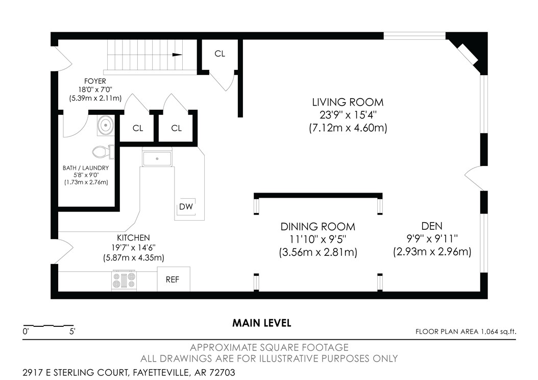Sterling Estates - Residential Income