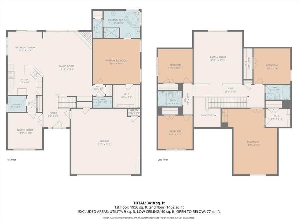 3807 SW Banbury Drive