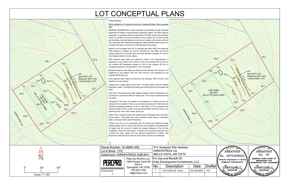 Kirkpatrick Sub Bvv - Land