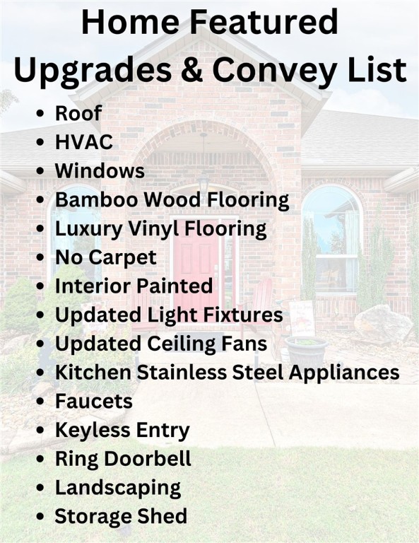 Wildwood Sub Ph 4 Bentonville - Residential