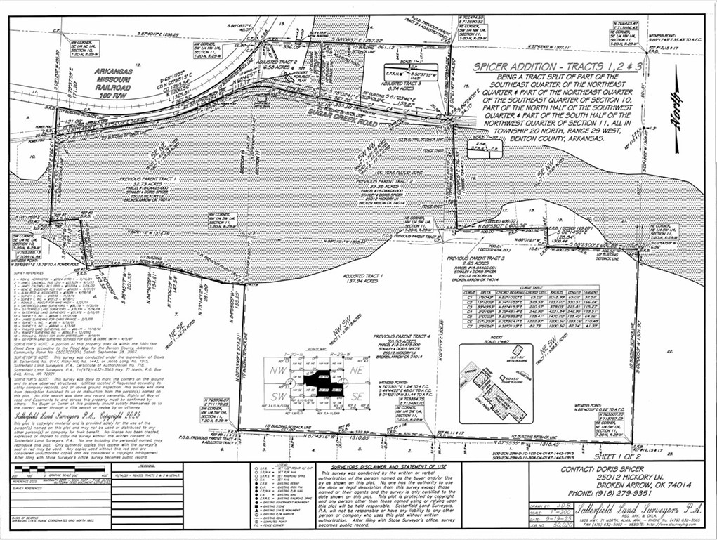 11-20-29-RURAL - Land