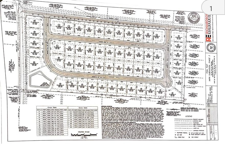 Napa Subdivision PH III 56 Lots