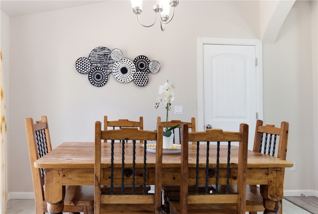 Kensington Sub Bvv - Residential