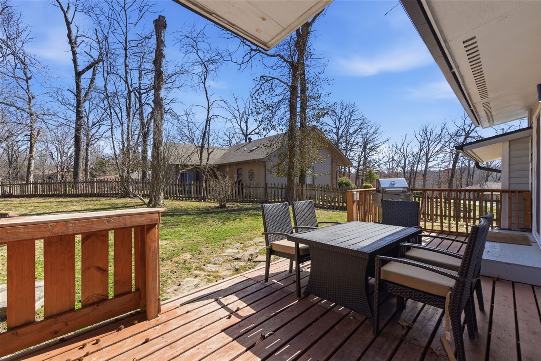 Kensington Sub Bvv - Residential