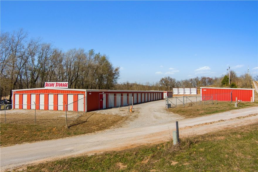 Now is your opportunity to buy a self storage business and have the income and the ease of taking care of a well maintained, newly expanded, gate around it, keypad entrance and a security cameras to make sure it's all taken care of safely. Great income, waiting lists for new units, web-site for ease for customers to locate right unit they want, put application in on-line, and get everything set up just perfect for the customer.  This is the web-site  securestoragear.com the pictures of the units on the website aren't the actual buildings.  The pictures with this listing are the actual pictures of the units. The building unit layout is correct on line.