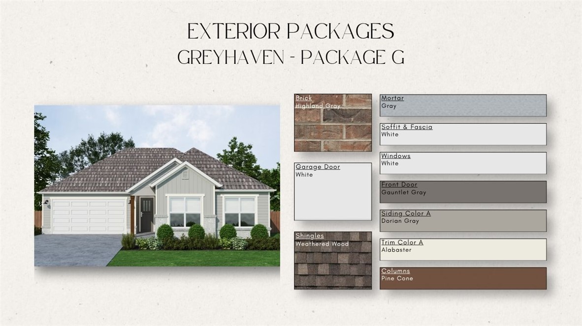 Osage Hills - Residential