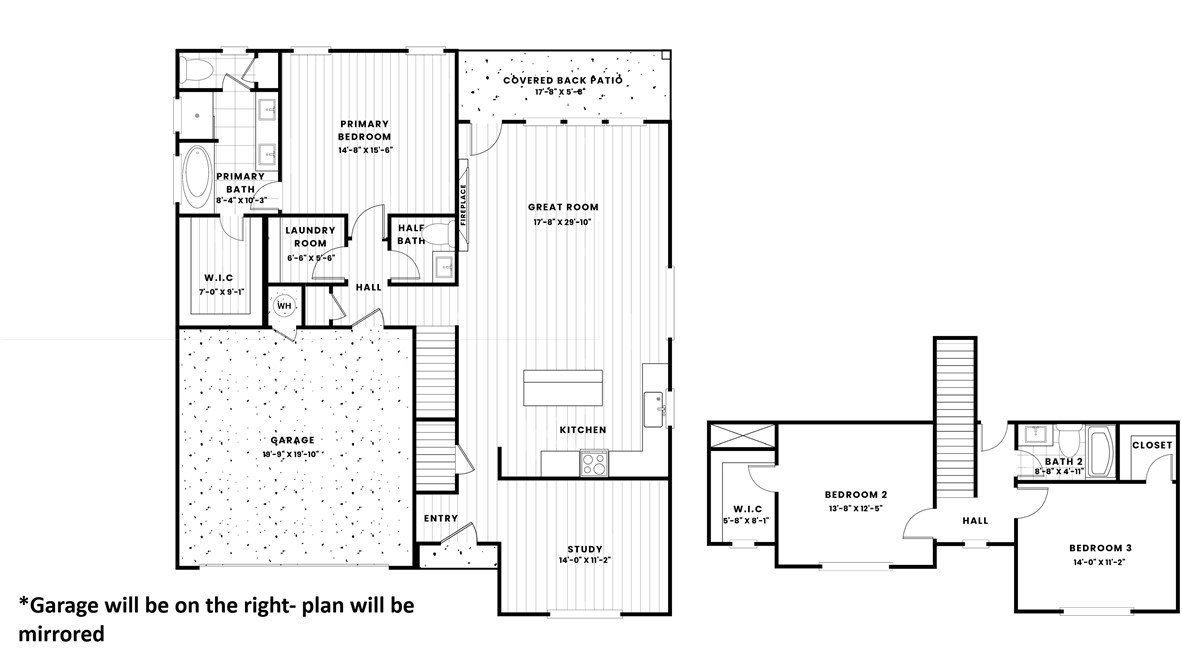 Osage Hills - Residential