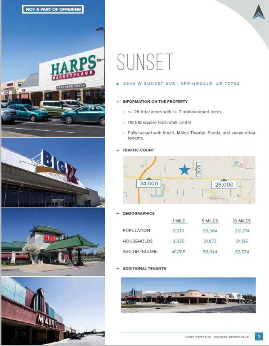 Property may be purchased separately or as a Portfolio Sale with Property MLS Listing #'s 732485 and 732488. All Properties fully Leased