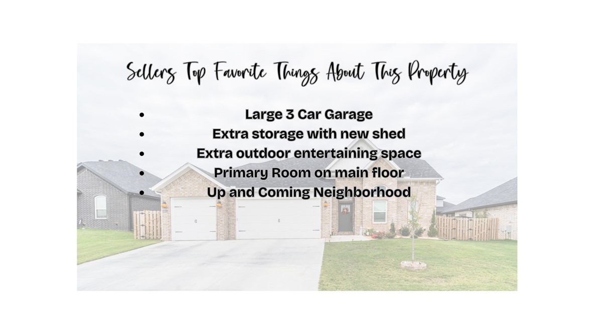 Wellington Hills Ph 1 Pea Ridge - Residential