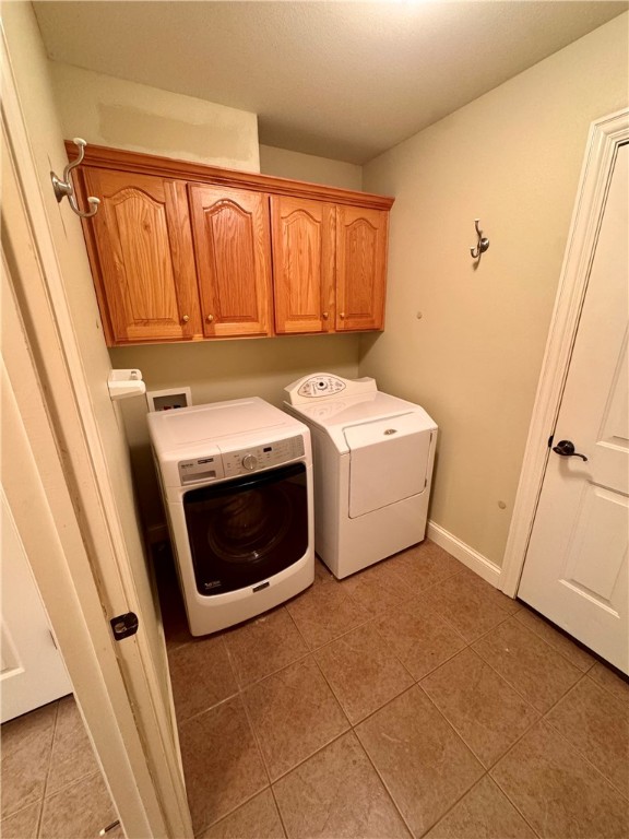 Southwinds Sub Ph Iv - Residential