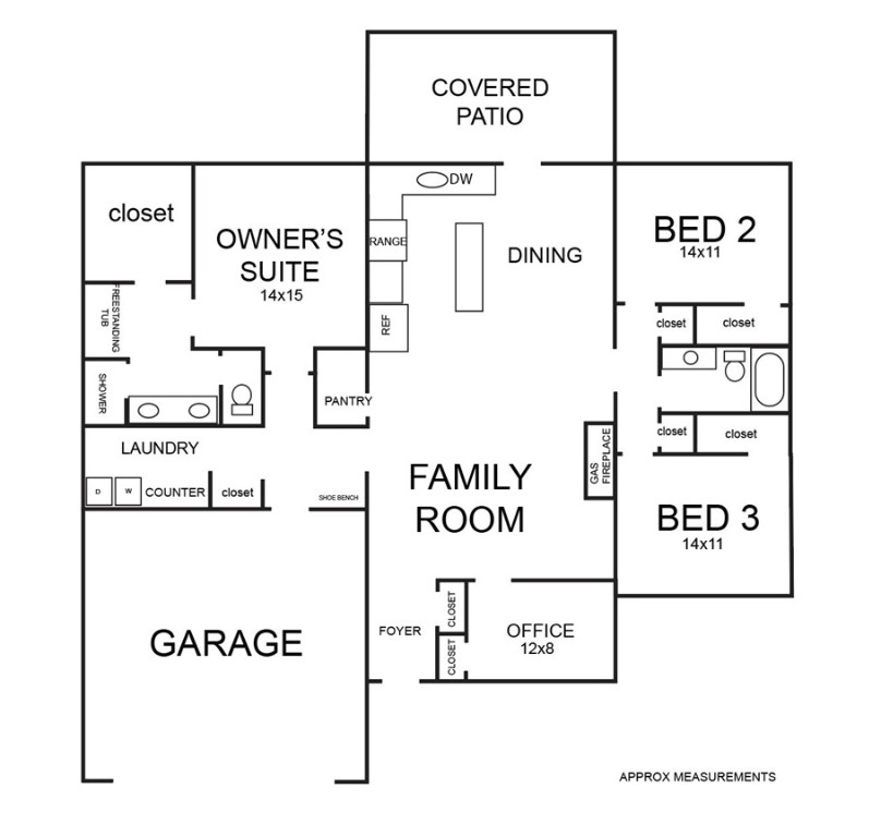 Grampian Sub Bvv - Residential