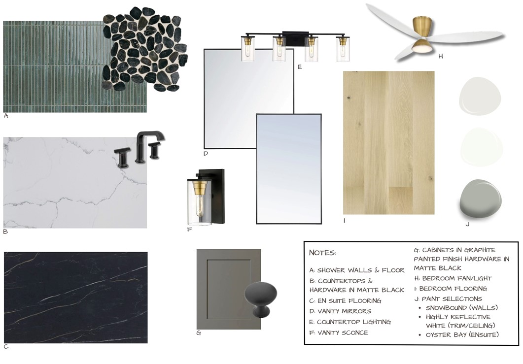 Aurora Sub Ph 3 Bentonville - Residential