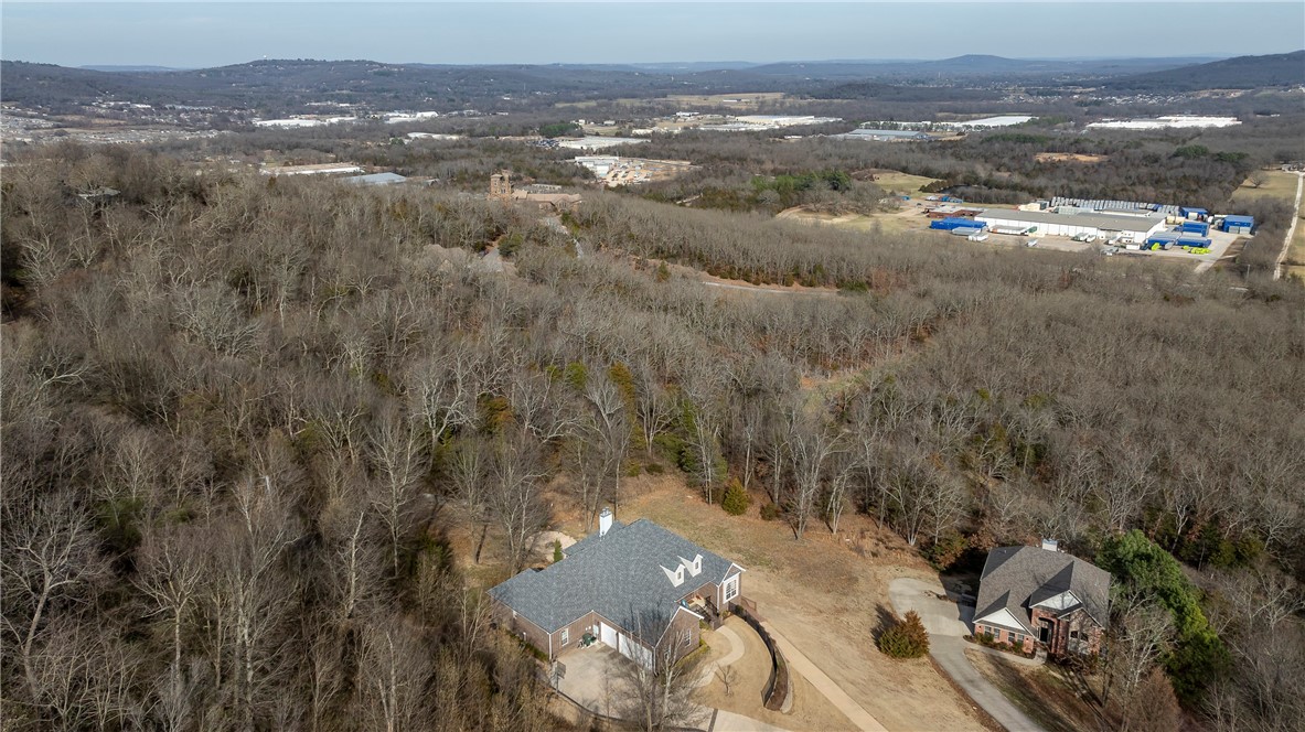 Masters Sub - Residential