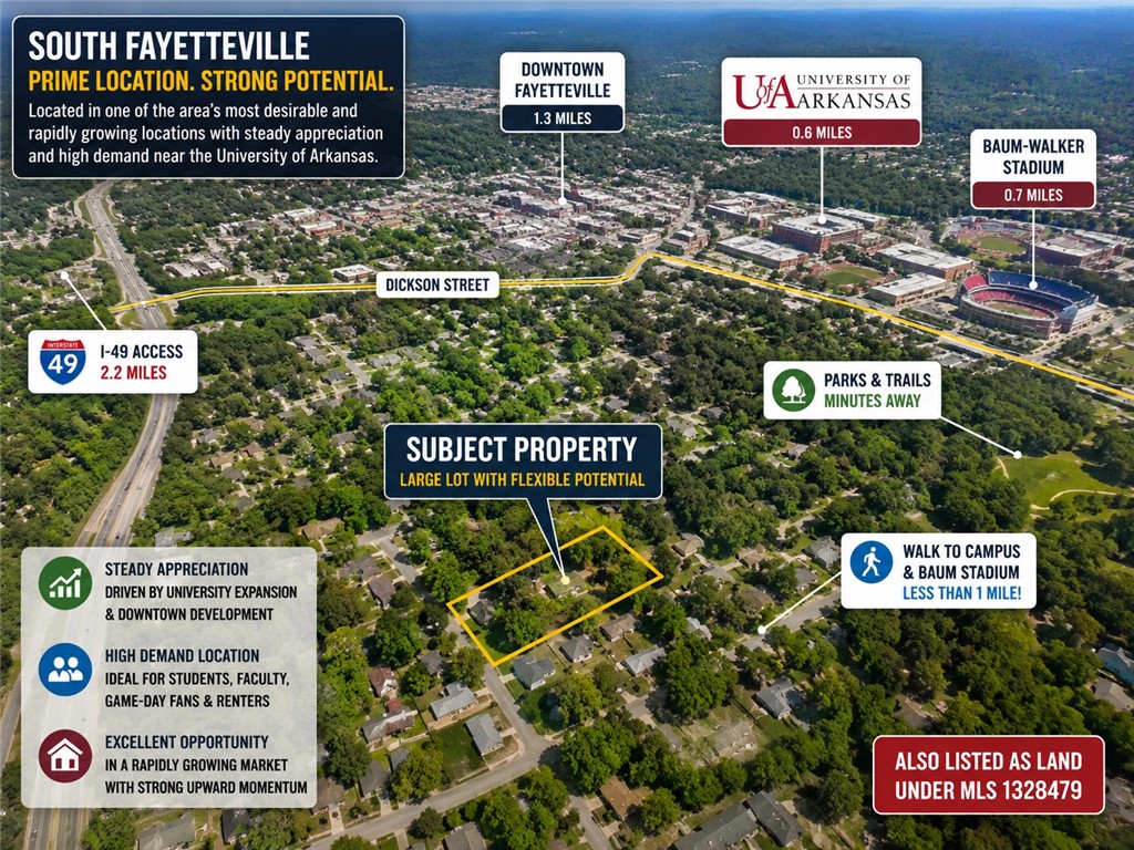 Fayetteville Outlots - Residential