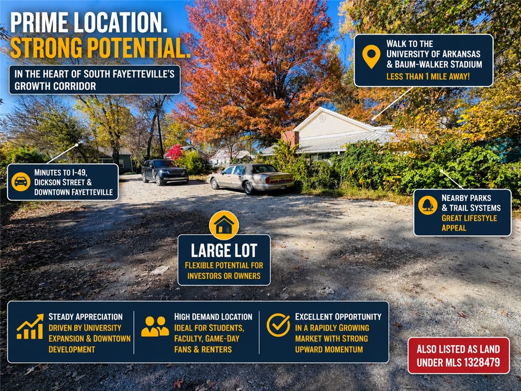 Fayetteville Outlots - Residential